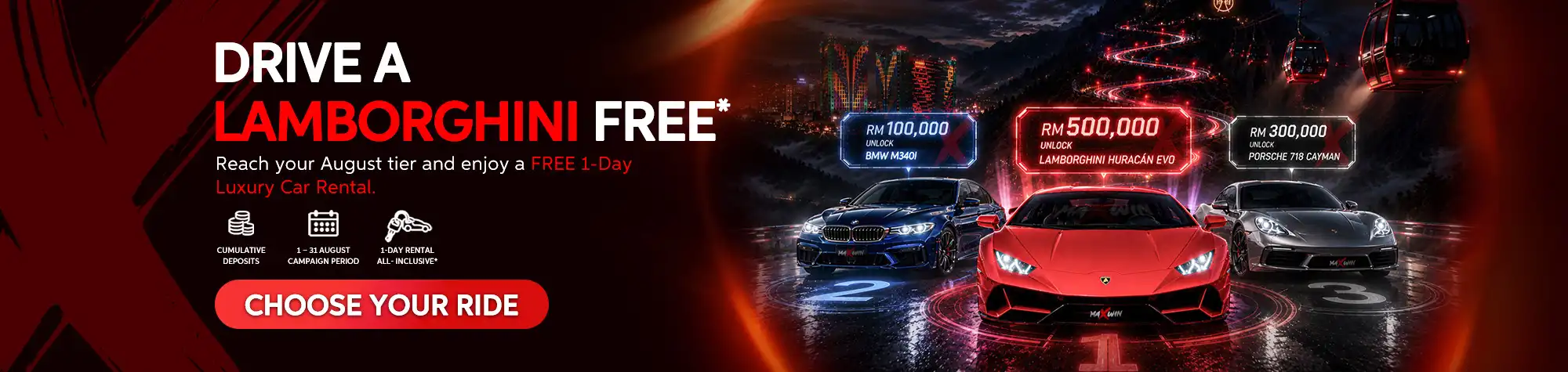 Maxwin luxury car rental promotion banner featuring a red Lamborghini Huracán EVO, BMW M340i, and Porsche 718 Cayman. Members can unlock a FREE 1-day luxury car rental by reaching qualifying August deposit tiers.